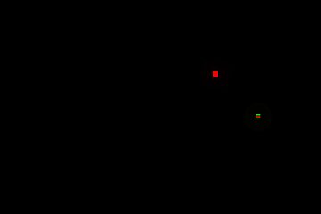 Trailer - These teens 18+ Have Too Much Fun With Whipped Cream